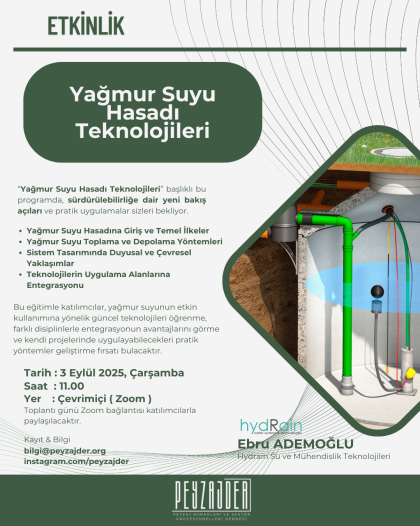"Yağmur Suyu Hasadı Teknolojileri" konulu çevrim içi eğitim ve bilgilendirme toplantısı.